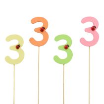 kategória Výročné čísla